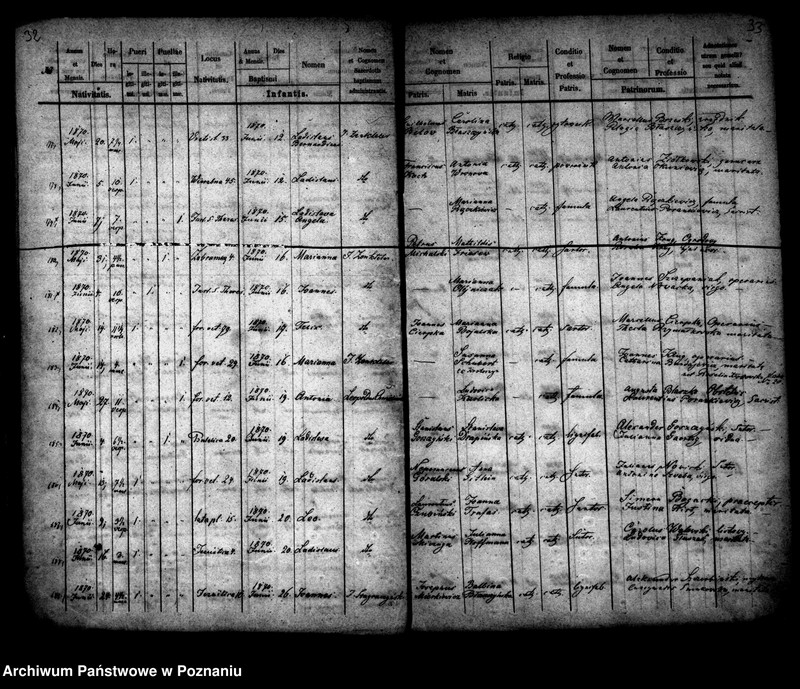 Obraz 18 z jednostki "Księga urodzin"