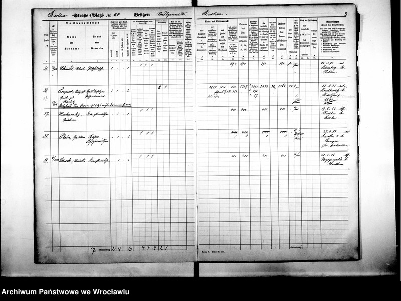 image.from.unit.number "Personalienverzeichnisse"