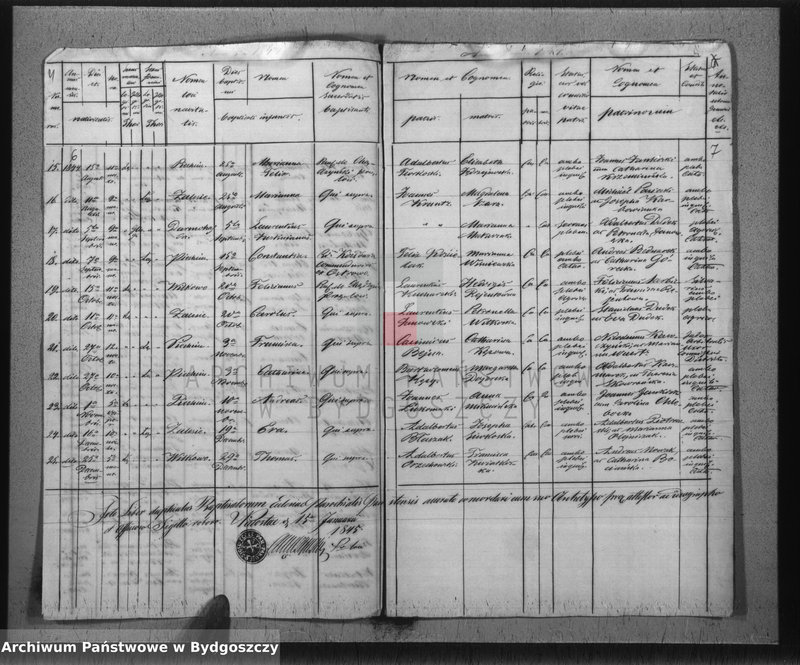 image.from.unit.number "Liber Duplicatus Baptisatorum, Mortuorum et Copulatorum Ecclesaie Parochialis Pacostensis ex Villis de Districtu Szubiniensi pro Anno Domini 1844"