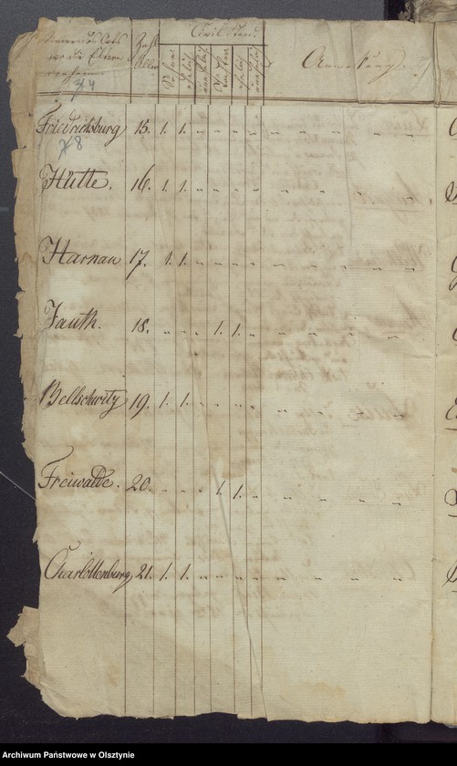 image.from.unit.number "Tauf-, Getraute- und Sterberegister"