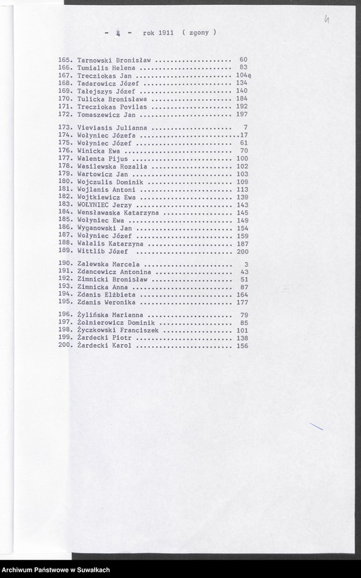image.from.unit.number "[Księga akt urodzeń, małżeństw i zgonów parafii rzymskokatolickiej w Puńsku]"