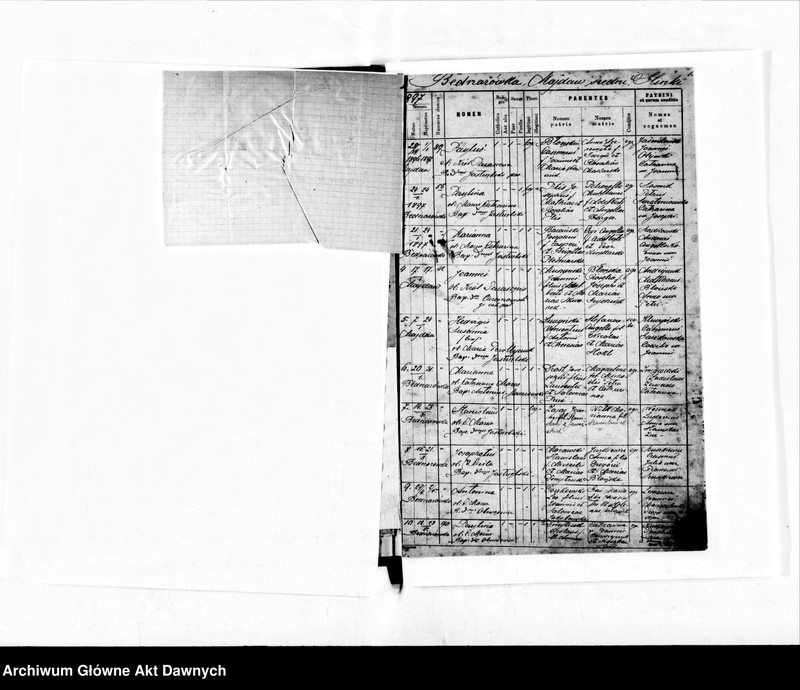 image.from.unit.number "Parafia: Bednarówka. Dekanat: Stanisławów. Księga metrykalna urodzeń dla całej parafii: Bednarówka, Bredheim, Glinki, Kubajówka, Majdan Średni, Łomadzyn, Siedliska."