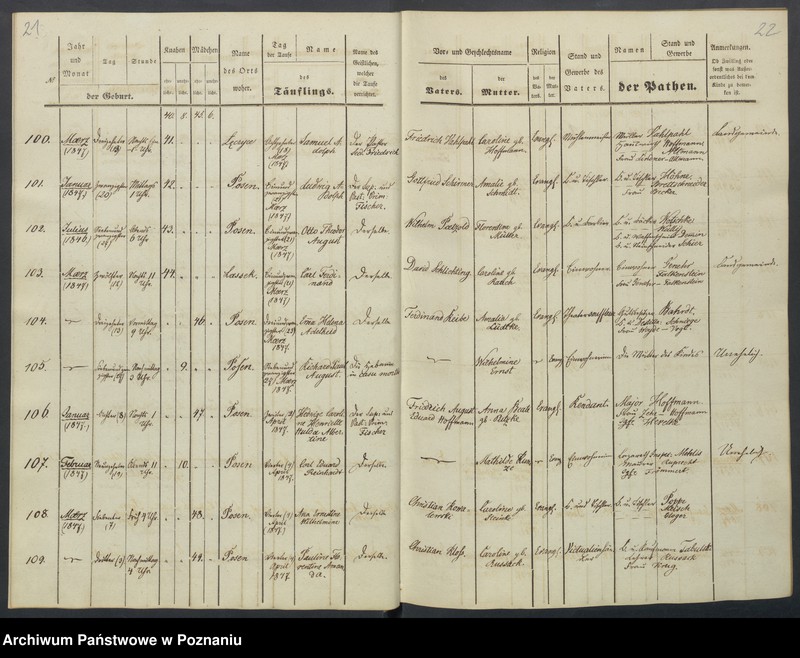 Obraz 14 z jednostki "[Akta urodzeń i chrztów, zapowiedzi i ślubów, zgonów i pogrzebów]"