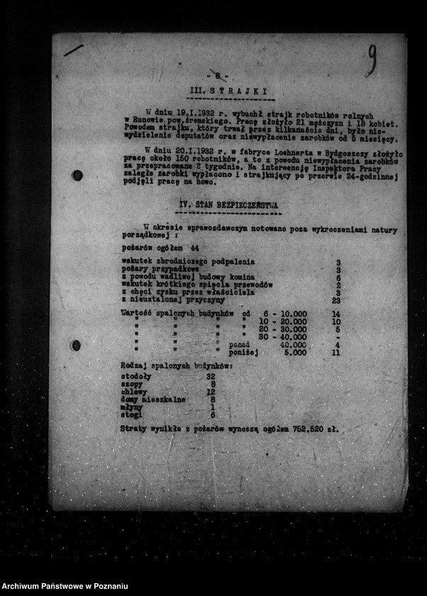 Obraz 13 z jednostki "Sprawozdania okresowe ze stanu bezpieczeństwa za miesiące styczeń-czerwiec 1932 r. /nr 1-6/"