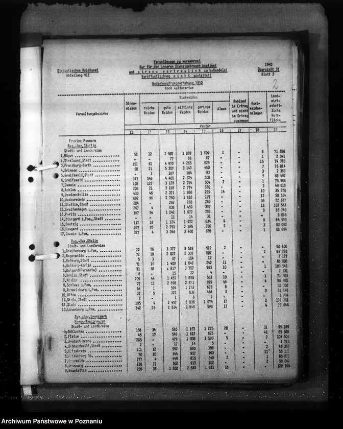Obraz 6 z jednostki "Pommern"