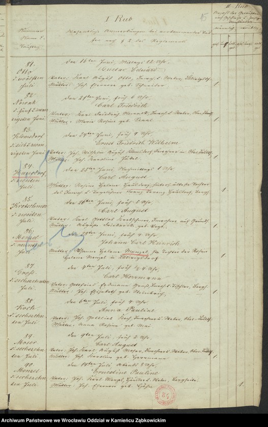 image.from.unit.number "Amtsgericht Schweidnitz Duplicate der Kirchenbücher der evang. Kirche zu Leutmannsdorf"