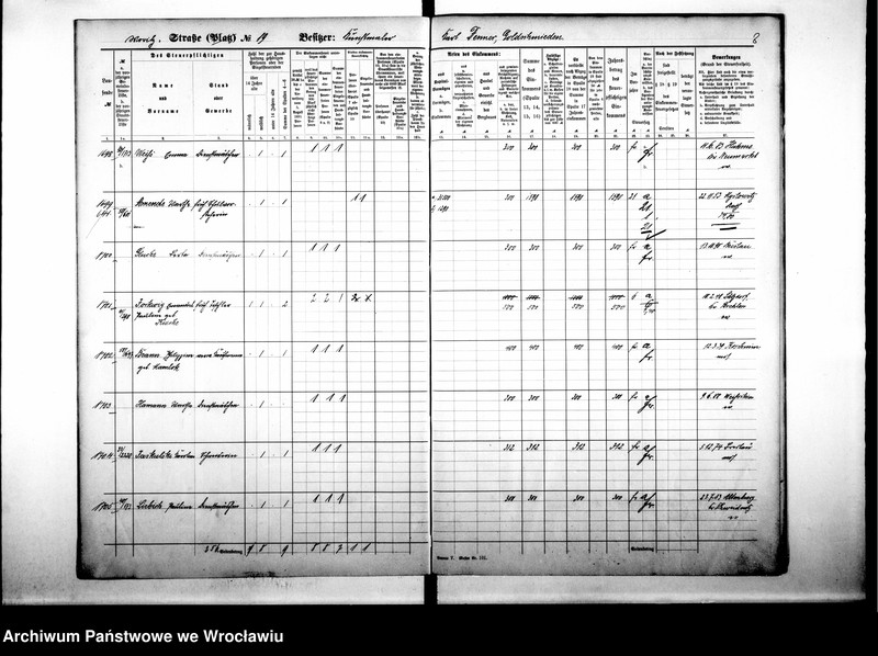 image.from.unit.number "Personalienverzeichnisse"