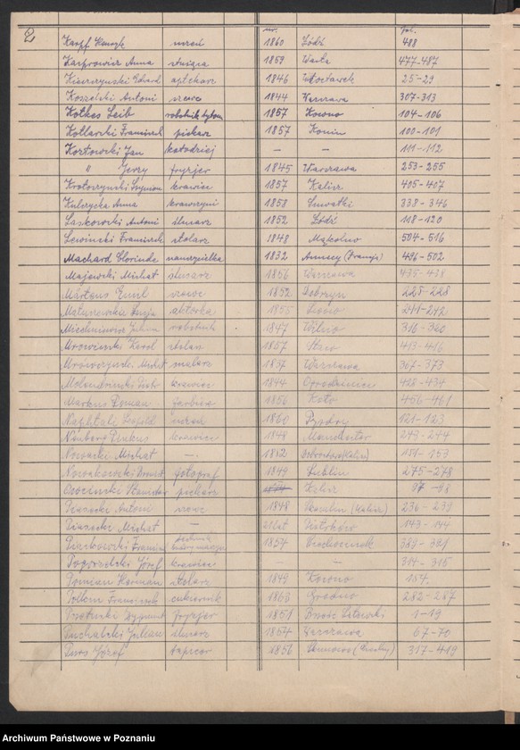 Obraz 6 z jednostki "A. betr. Überläufer Litt. A - Z"