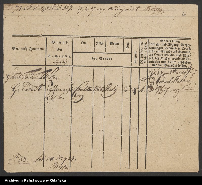 image.from.unit.number "Karty meldunkowe: Granass - Grau"