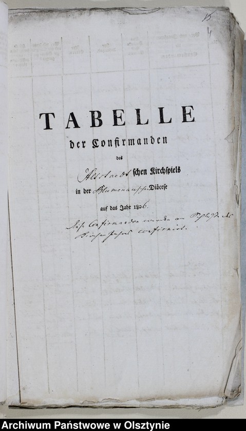 image.from.unit.number "Tabelle der Confirmanden des Altstadtschen Kirchspiels in der Mlumenauschen Diözese 1805-1806, 1812-1814, 1827, 1829-1833, 1843-1847"