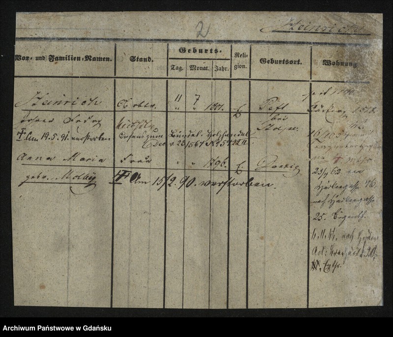 image.from.unit.number "Karty meldunkowe: Heinrich"