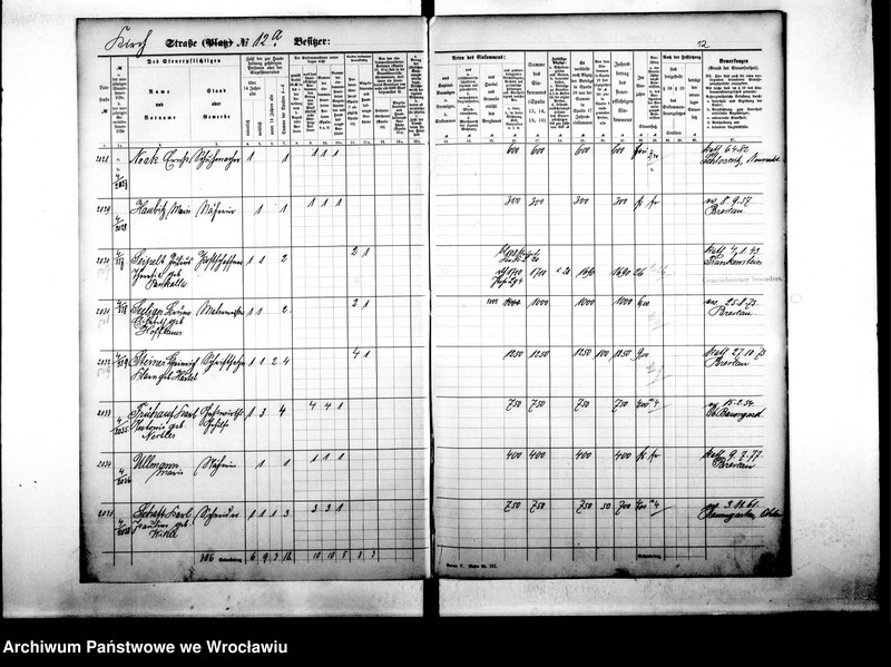 image.from.unit.number "Personenverzeichnisse"