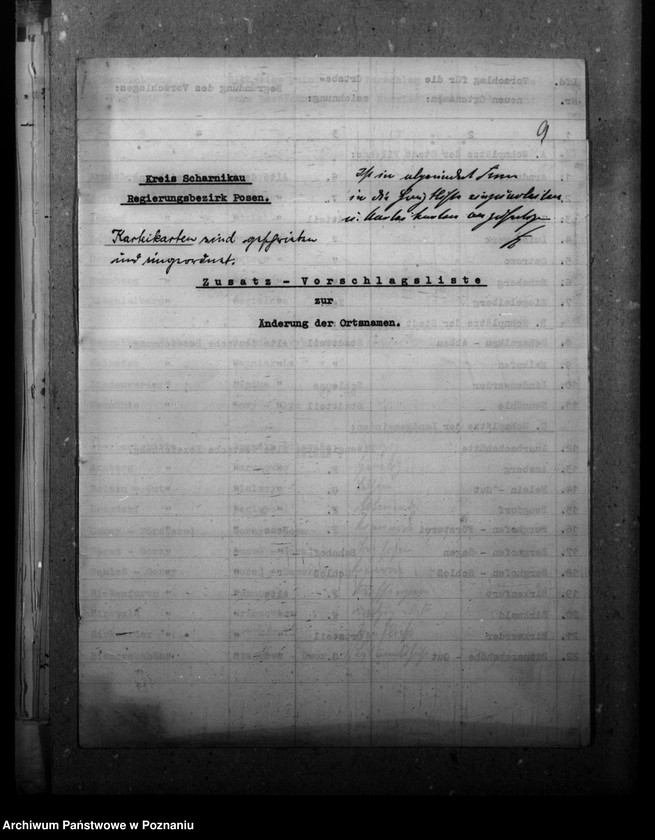 Obraz 13 z jednostki "Zmiany nazw miejscowości w powiecie czarnkowskim"