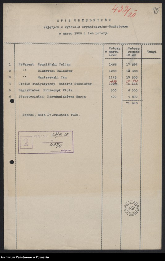 Obraz 17 z jednostki "[Sprawy osobowe - różne]"