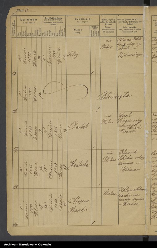 image.from.unit.number "Księga metrykalna urodz.[onych] w Wiśniczu. Tom V [z lat 1883 - 1888]"