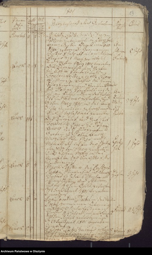 image.from.unit.number "Duplicate der Lauckeschen Tauf und Todten Bücher der Kirche Lauck-Ebersbach"