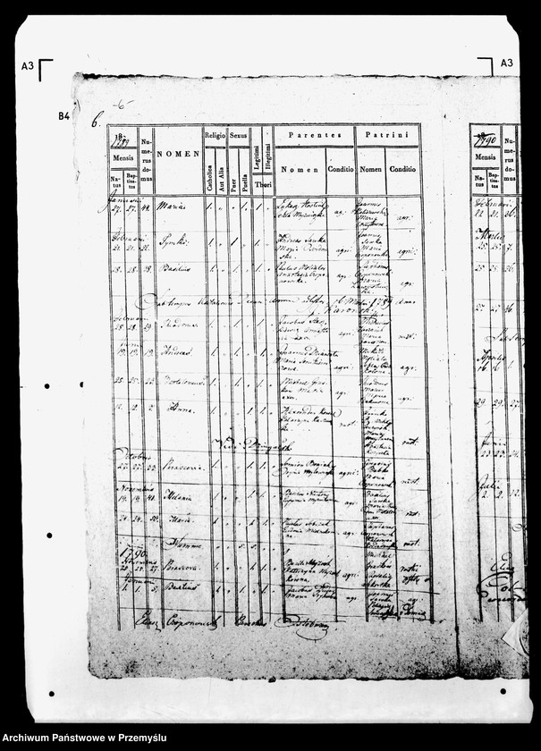 image.from.unit.number "[Kopie ksiąg metrykalnych parafii Ostobuż z filią Woronów (dekanat Uhnów)]"