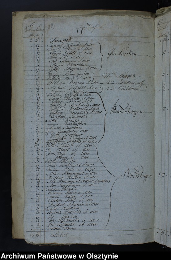 image.from.unit.number "Jahr Rechnung aller Einnahme und Ausgabe der Jäskendorffschen Kirche"
