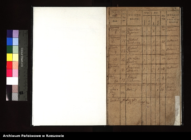 image.from.unit "Księga zgonów z miejscowości Jasiel"