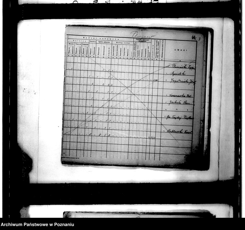 Obraz 11 z jednostki "Parcelacja instytucjonalna /wykaz obejmujący teren powiatu jarocińskiego"