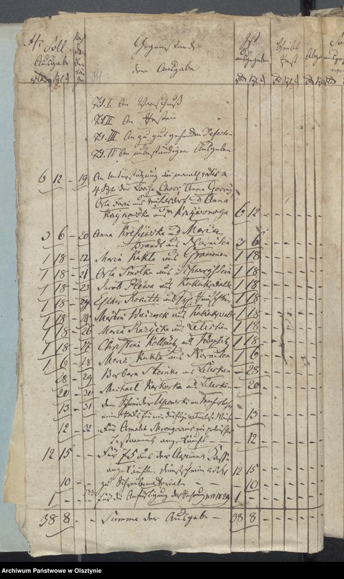 image.from.unit.number "Passenheimsche Land Armen-Cassen-Rechnung"