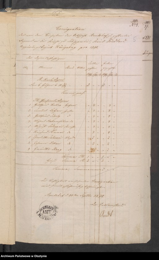 image.from.unit.number "Dezems-Consignation, verschiedene Kirchen Gefälle und Beläge"