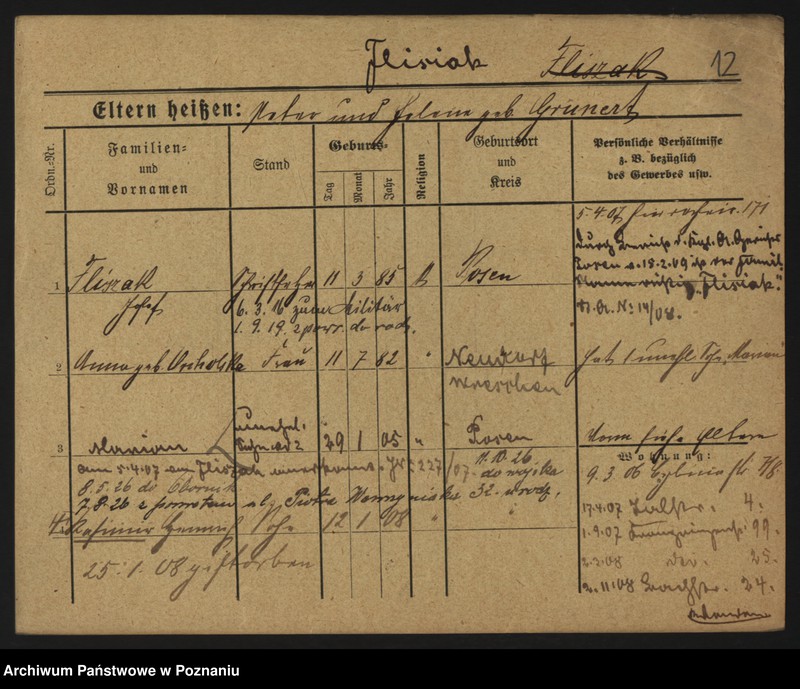 Obraz 14 z jednostki "Flisak - Fojutowski"