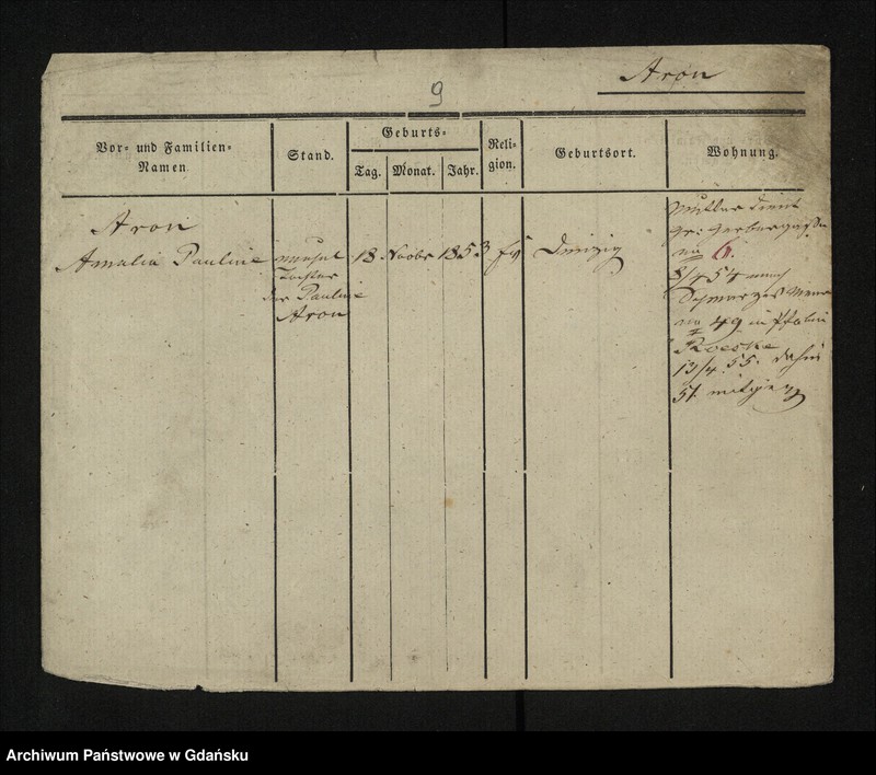 image.from.unit.number "Karty meldunkowe: Aron - Aspolm"