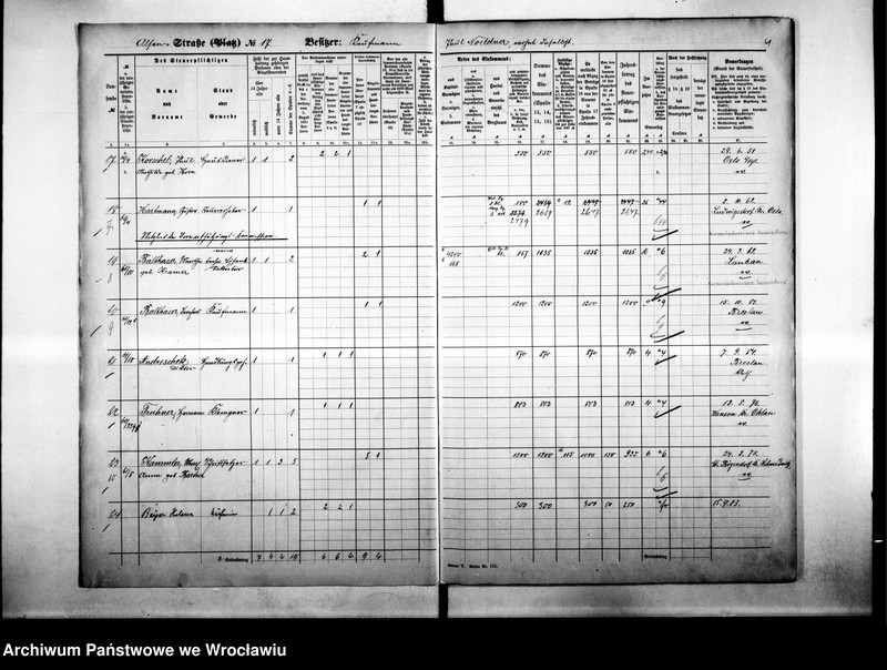 image.from.unit.number "Personalienverzeichnisse"