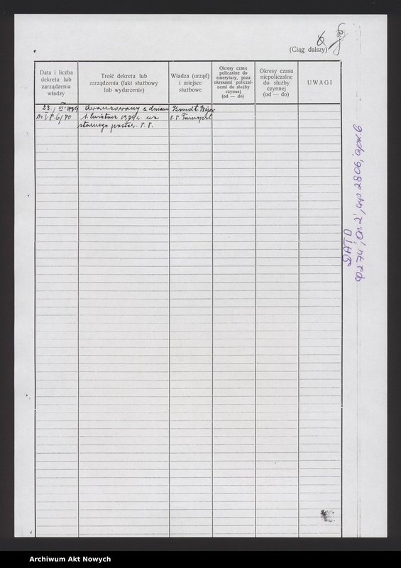 image.from.unit.number "Akta osobowe policjanta z województwa tarnopolskiego - Jankowiak Ignacy"