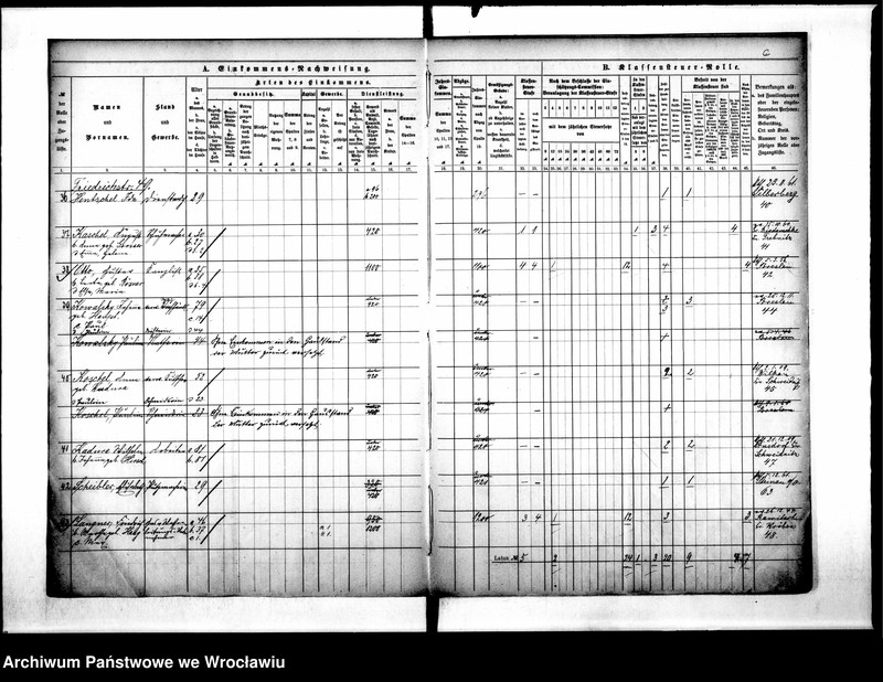 image.from.unit.number "Klassensteuerrole nebst Enkommens"