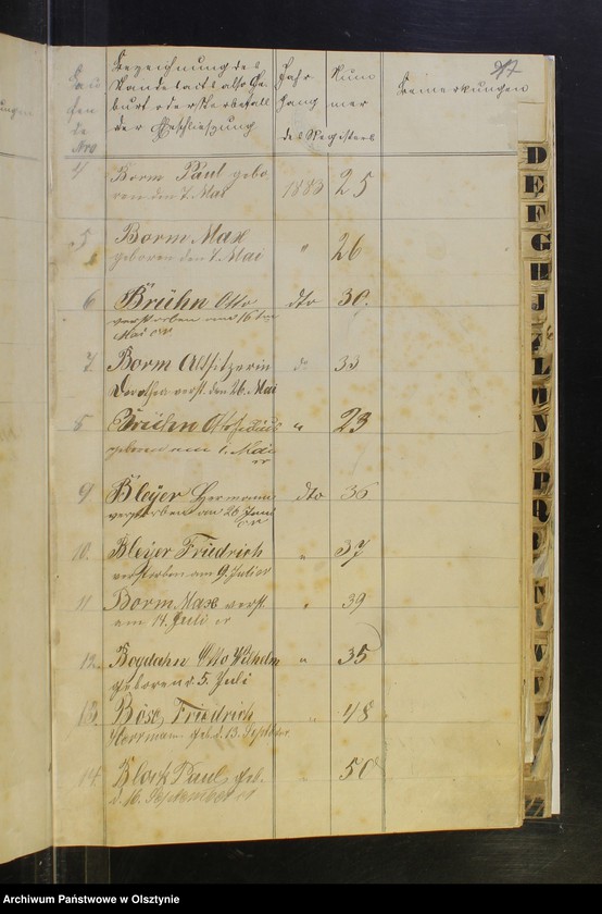 image.from.unit.number "Alphabetisches Register zur Auffindung der eingetragenen Standes-Acte in den Standes-Registern"