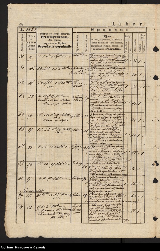 Obraz 17 z jednostki "[Księga małżeństw]"