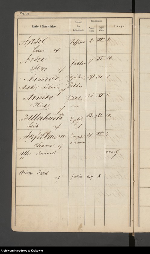 image.from.unit.number "Indeks do spisu ludności 1857, Izraelici, Litery A-Z"
