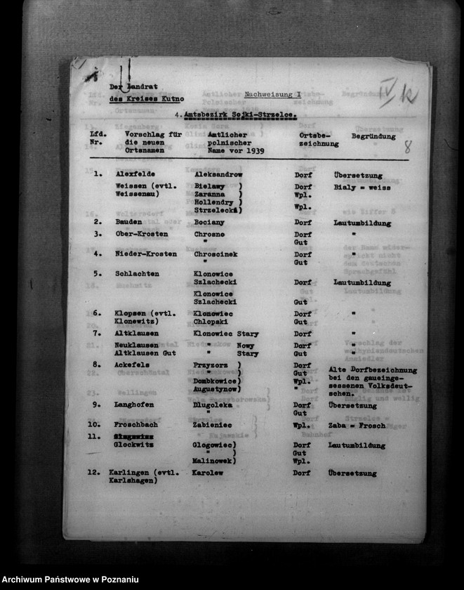 Obraz 14 z jednostki "Zmiany nazw miejscowości w powiecie kutnowskim"