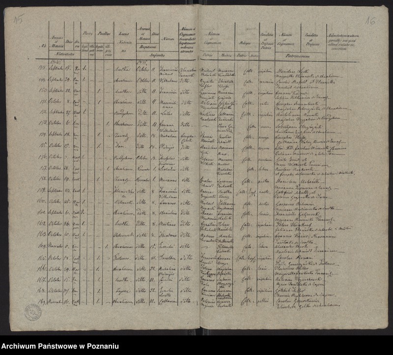 Obraz 10 z jednostki "Księga urodzeń"