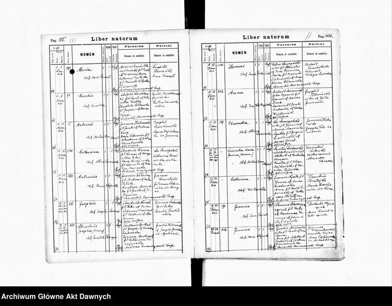 image.from.unit.number "Parafia: Załoźce. Dekanat: Brody. Księga metrykalna urodzeń, ślubów i zgonów dla miasta Załoźce i wsi: Białogłowy, Blich, Czystopady, Ditkowce*, Gontowa**, Hnidawa***, Horodyszcze****, Milno**, Mszaniec*, Neterpińce, Niżkowce, Nosowce****, Nowosiółka z Reniowem, Panasówka, Obarzańce z Zarudziem****, Podbereźce, Ratyszcze, Seretec, Trościaniec Wielki***, Wertełka****, Zagórze."
