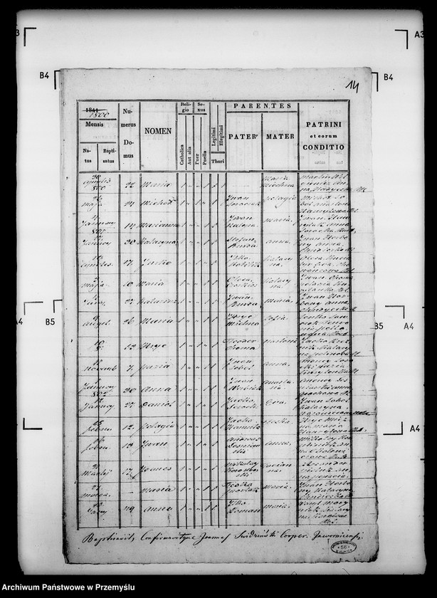 image.from.unit.number "[Kopie ksiąg metrykalnych parafii Jawornik Ruski z filią Żohatyn (dekanat Bircza)]"