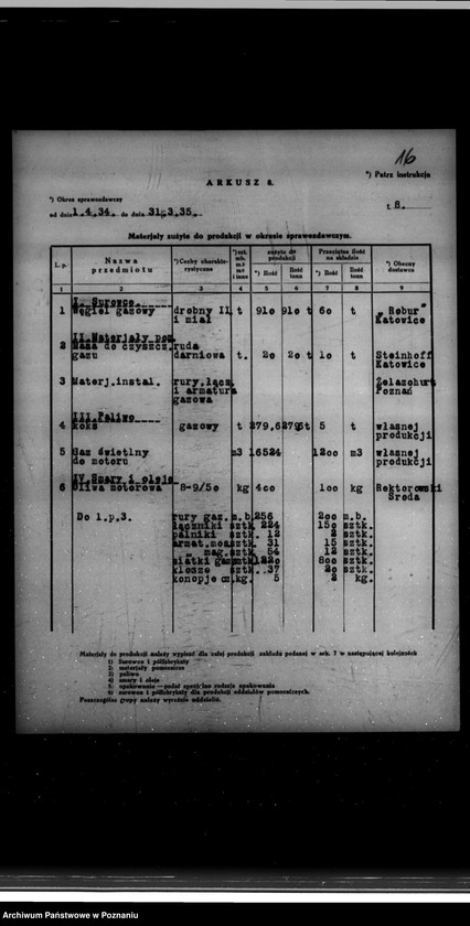 Obraz 20 z jednostki "Kwestionariusz Gazowni Miejskiej w Środzie"