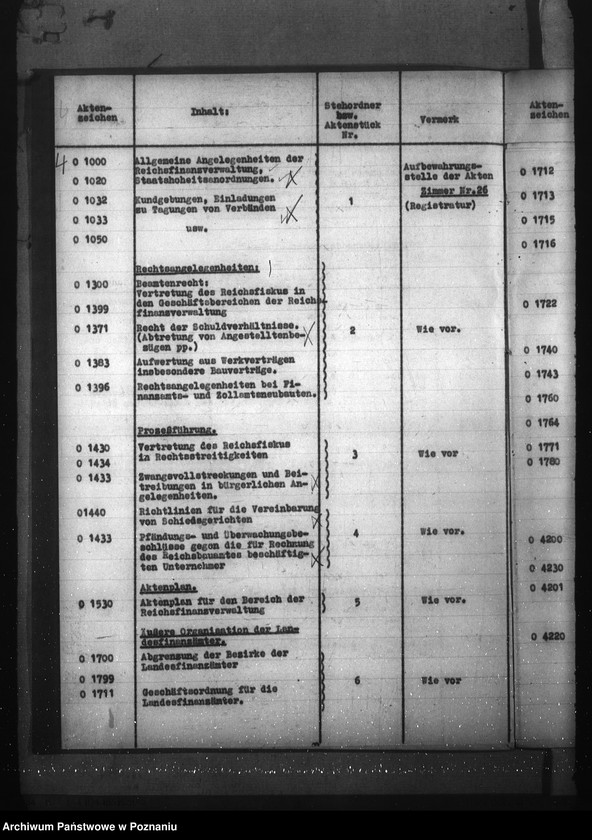 Obraz 8 z jednostki "Aktenverzeichnis (Reichsbauamt Trier)"