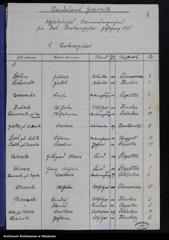 image.from.unit.number "Sterbe-Neben-Register Nr 1 - 16"