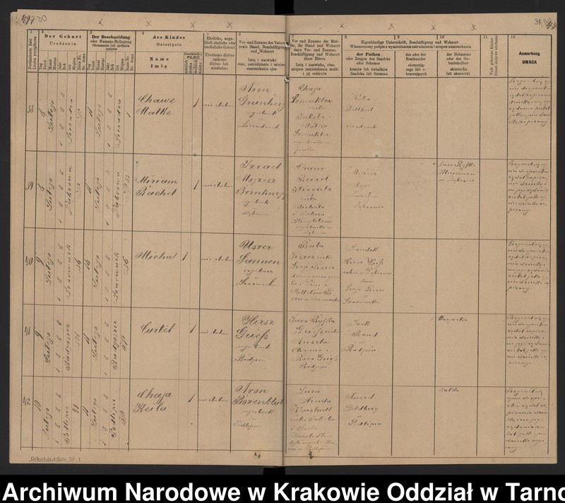 image.from.unit.number "Księga urodzeń"
