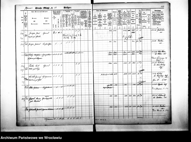 image.from.unit.number "Personalienverzeichnisse"