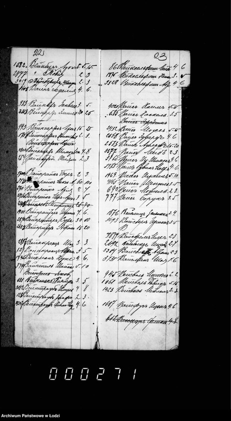 Obraz 18 z jednostki "Ałfawiticzeskoj spisok bożnicznago sbora za 1909 g."