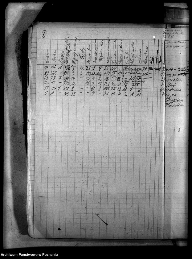 image.from.unit.number "Koleje"