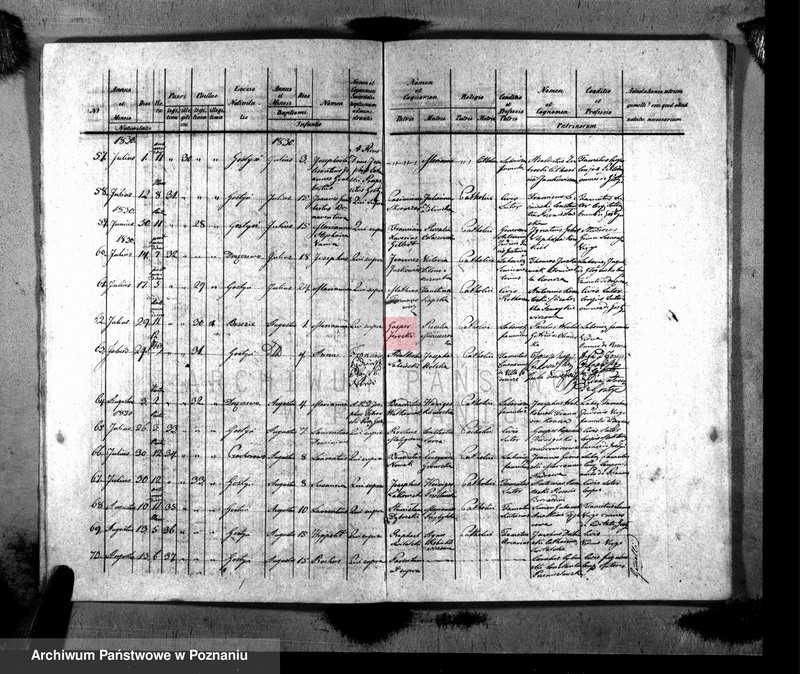 image.from.unit.number "Liber baptisatorum, copulatorum, mortuorum"