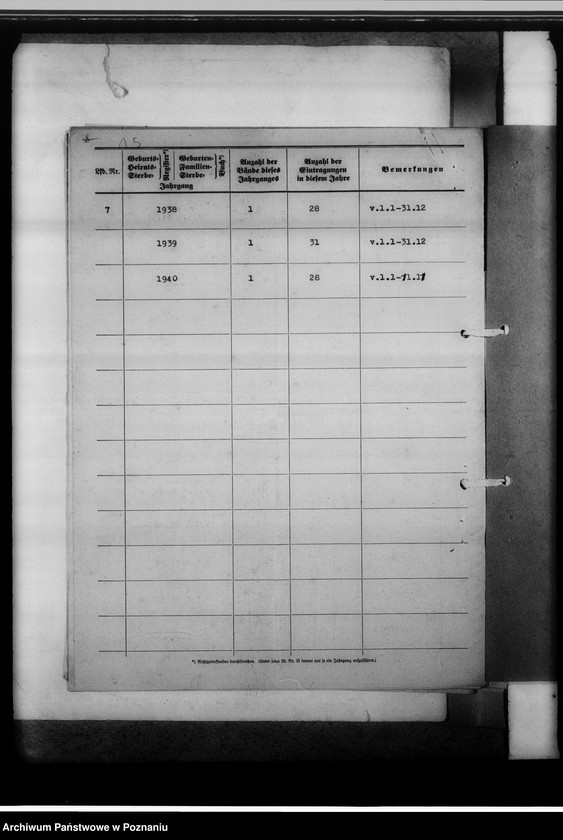 image.from.unit.number "Personenstandsregister von Schieratz [Sierzdz]"