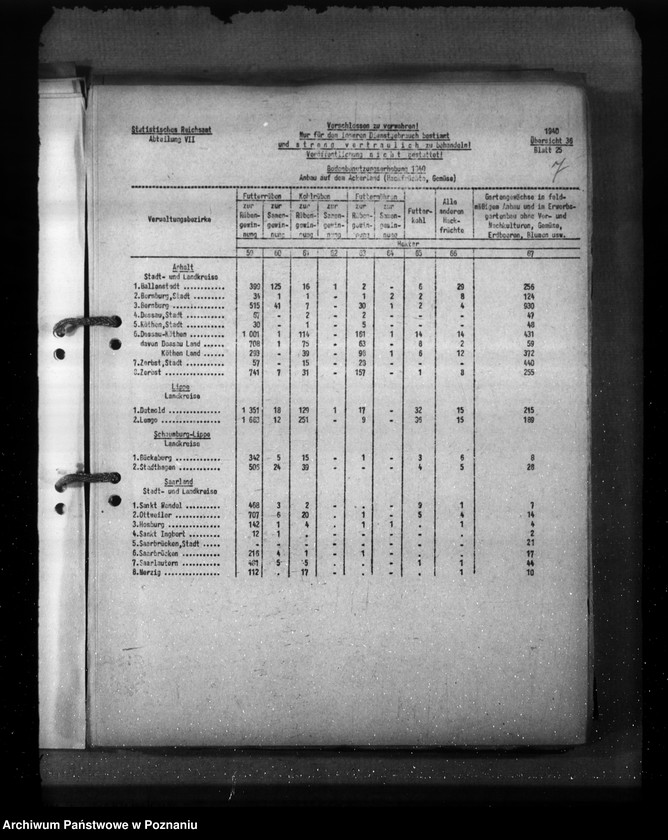 Obraz 13 z jednostki "Anhalt, Lippe, Schaumburg- Lippe, Saarland"