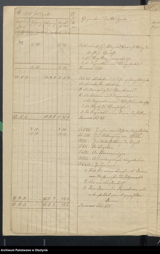 image.from.unit.number "Einnahme und Ausgabe Armen - Kasse - Rechnungen"