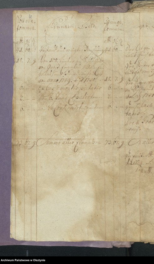 image.from.unit.number "Gross-Engelauschen Schul-Cassen Rechnung"
